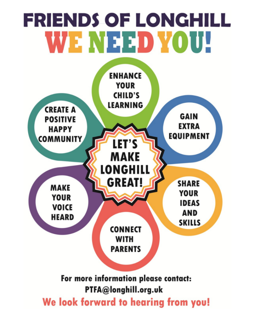 Friends of Longhill, We need you! Let's make Longhill Great! Enhance your child's learning Gain extra equipment Share your ideas and skills Connect with parents Make your voice heard Create a positive happy community For more information please contact: PTFA@longhill.org.uk We look forward to hearing from you!