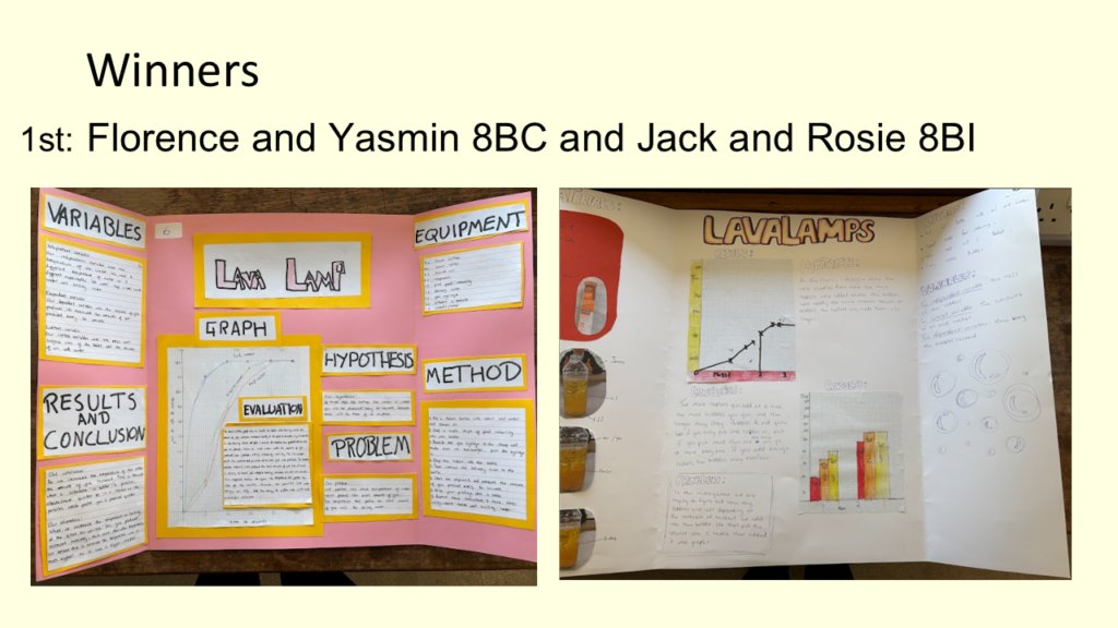 1st: Florence and Yasmin 8BC and Jack and Rosie 8BI